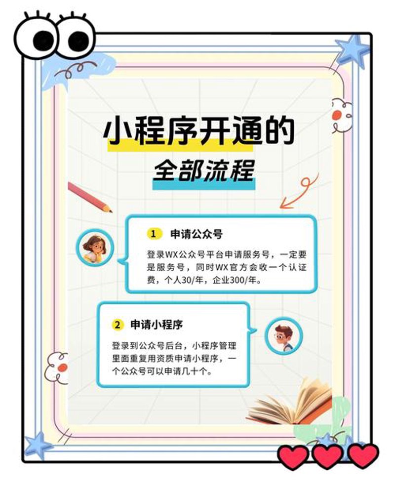 微信小程序开发